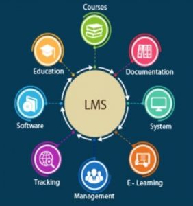 a cosa servono le piattaforme LMS
